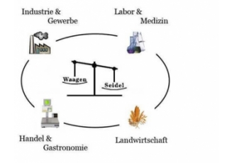 Waagen und Waagentechnik in Sieversdorf-Hohenofen – Waagen-Seidel