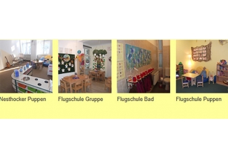 Kita Berliner Spatzen