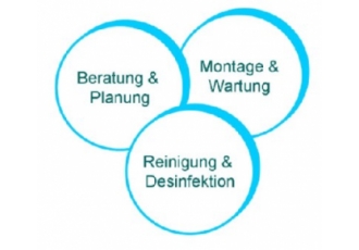 TONI Bird Control Solutions GmbH & Co KG TONI Bird Control Solutions GmbH & Co KG
