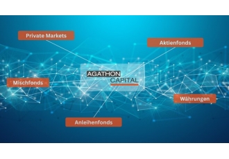 Agathon Capital GmbH