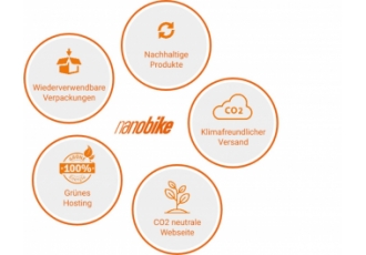nanobike Werkstatt nanobike Werkstatt