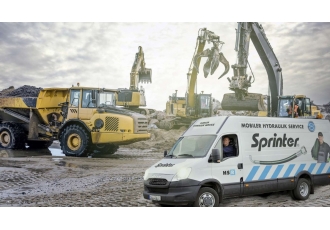 HSR Ostfriesland Der Hydraulik Service (Nur mobiler Service keine Filiale) HSR Ostfriesland Der Hydraulik Service (Nur mobiler Service keine Filiale)