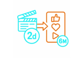 Social Sitcoms & Corporate Influencer in Nürnberg – nandodesign
