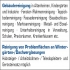Die Minor verlässlicher Die Minor verlässlicher